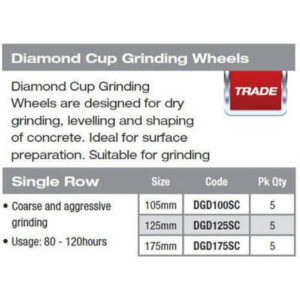 Alternative view of Grinding Disc - Single 175mm Coarse