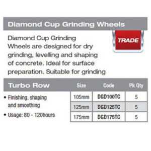 Alternative view of Grinding Disc - Turbo 175mm Coarse
