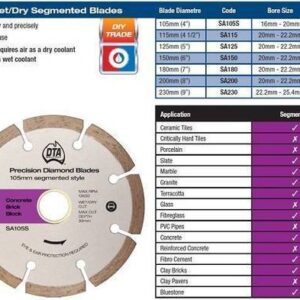 Diamond Blade - Segmented 105mm